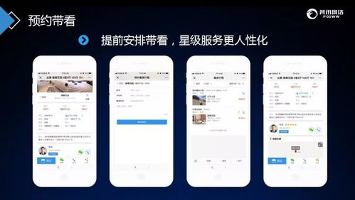 房產(chǎn)經(jīng)紀(jì)人破局之道 物業(yè)管理系統(tǒng)——降低獲客成本、提升效率的秘密武器